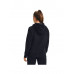 Толстовка Rival Fleece Logo Hoodie 34159318