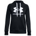 Толстовка Rival Fleece Logo Hoodie 34159497