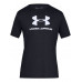 Футболка мужская спортивная Under Armour SPORTSTYLE 149592057