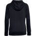Толстовка Rival Fleece Logo Hoodie 34159497