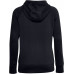 Толстовка Rival Fleece Logo Hoodie 34159497